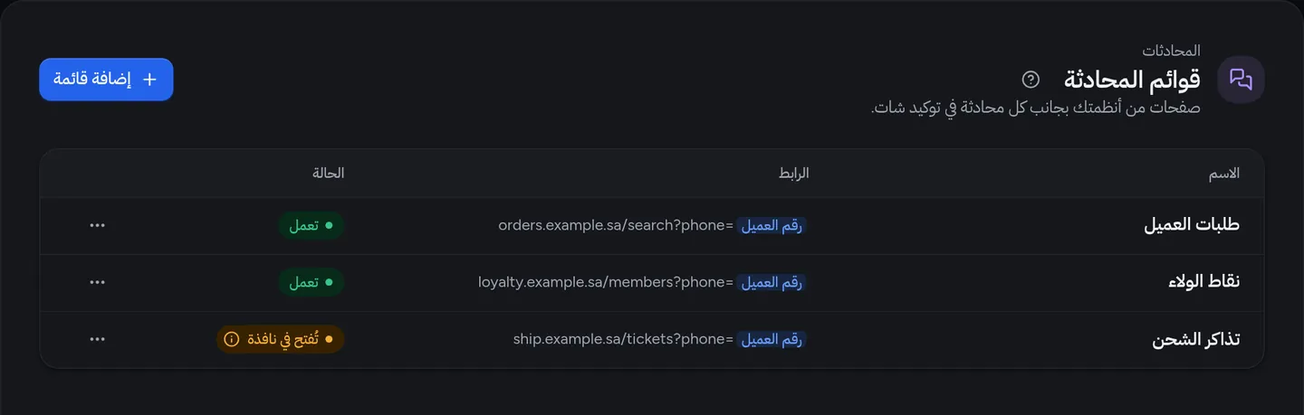 قائمة «قوائم المحادثة» في لوحة توكيد بثلاث قوائم: «طلبات العميل» و«نقاط الولاء» بحالة «تعمل»، و«تذاكر الشحن» بحالة «تُفتح في نافذة»