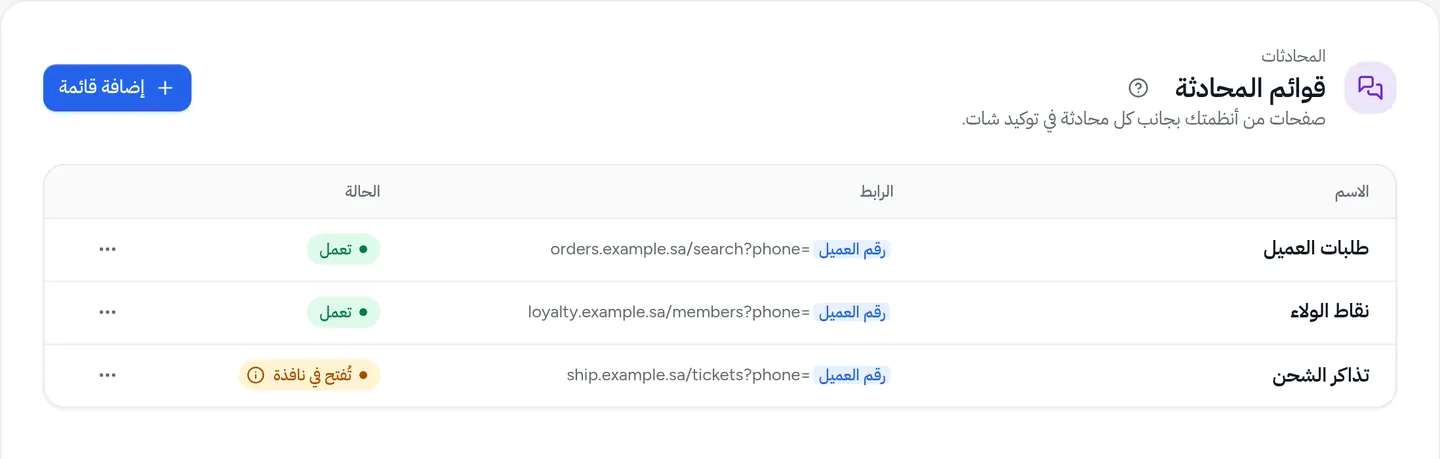 قائمة «قوائم المحادثة» في لوحة توكيد بثلاث قوائم: «طلبات العميل» و«نقاط الولاء» بحالة «تعمل»، و«تذاكر الشحن» بحالة «تُفتح في نافذة»